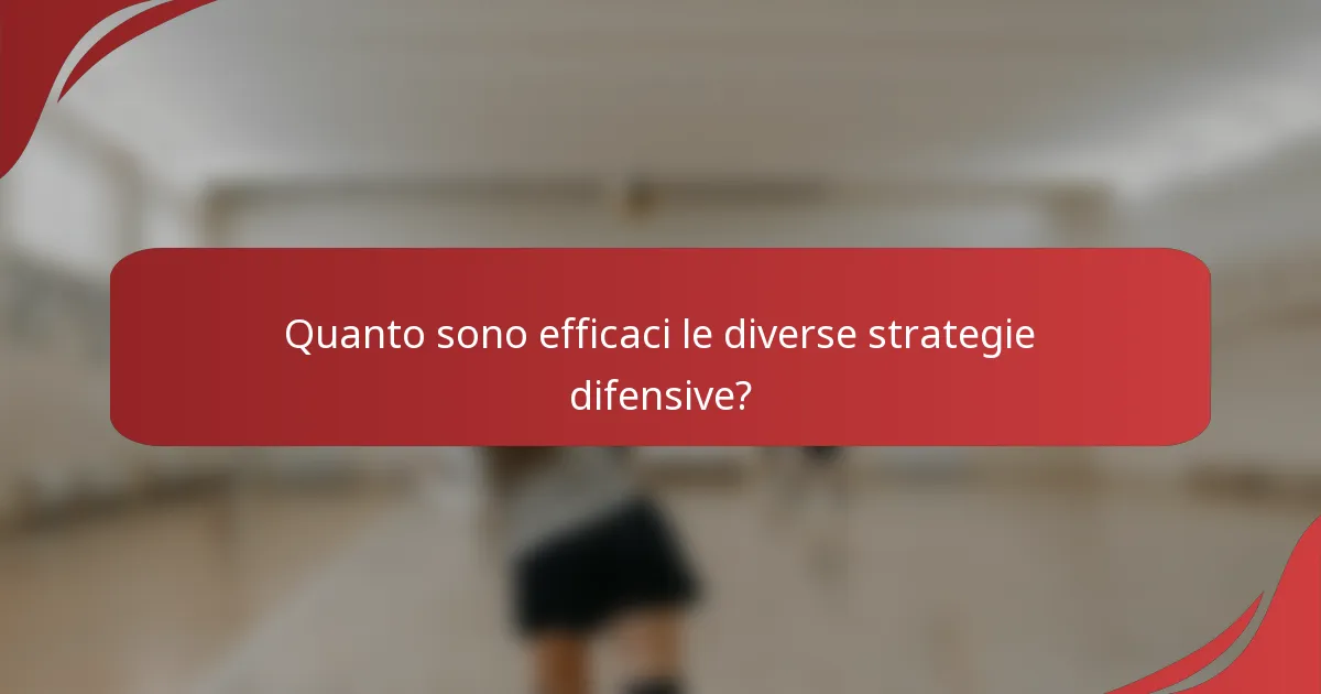 Quanto sono efficaci le diverse strategie difensive?